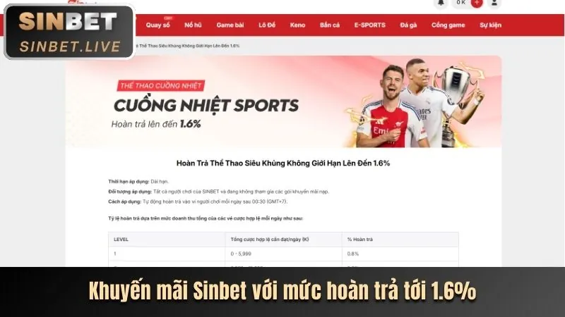 Chương trình giới thiệu bạn bè gk88 bet